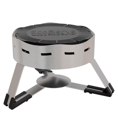 EcoServe Edge — Lumi, Round