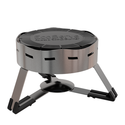 EcoServe Edge — Lumi, Round