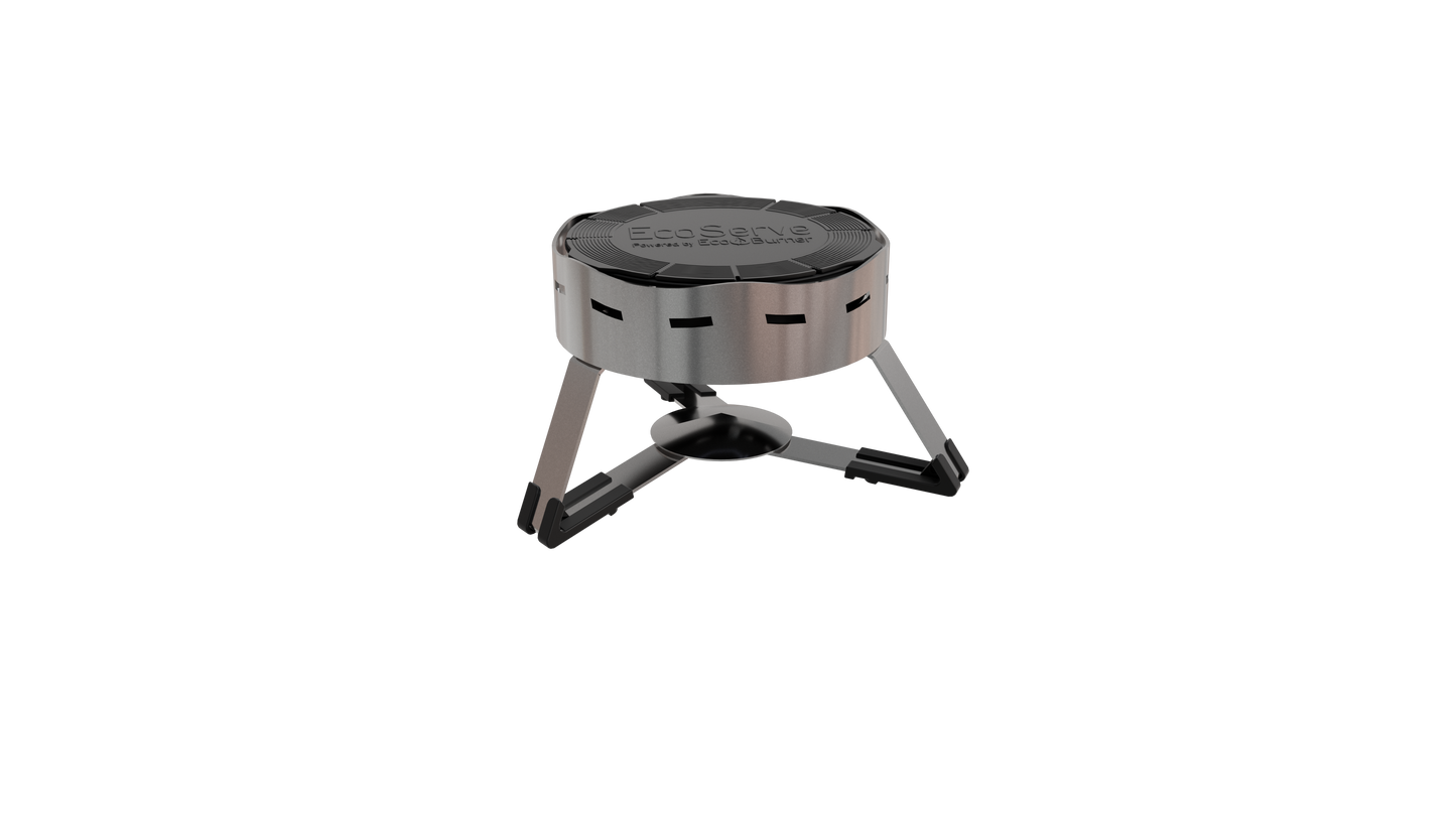 EcoServe Edge — Lumi, Round